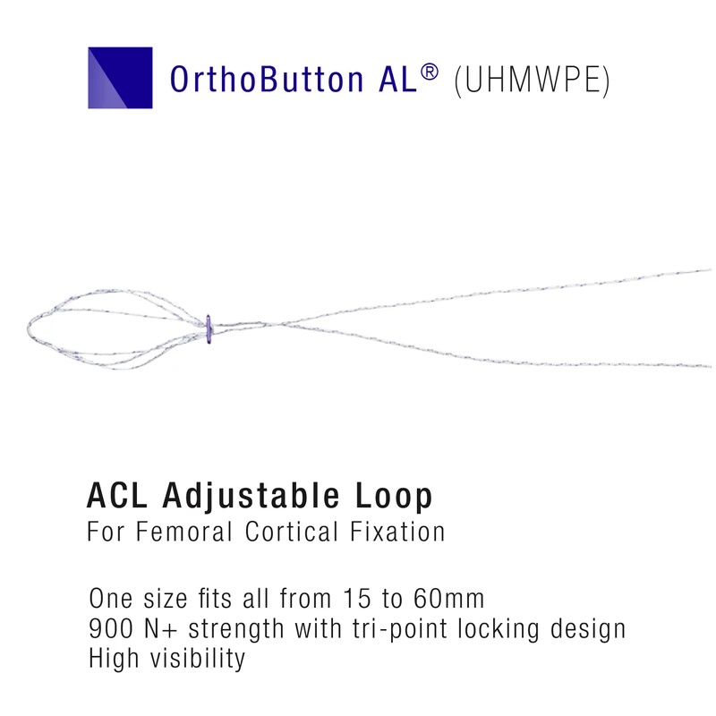ACL-Loop-w-text